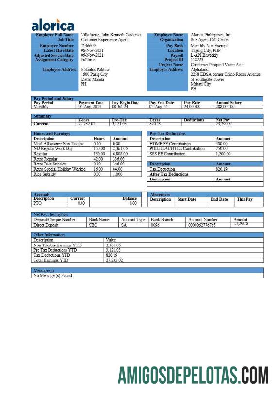 Em branco Modelo de recibo de pagamento da Alorica Filipinas em formatos Word e PDF.pdf, 2